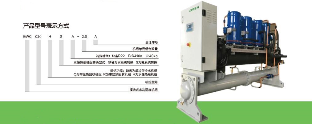 产品型号表示方式